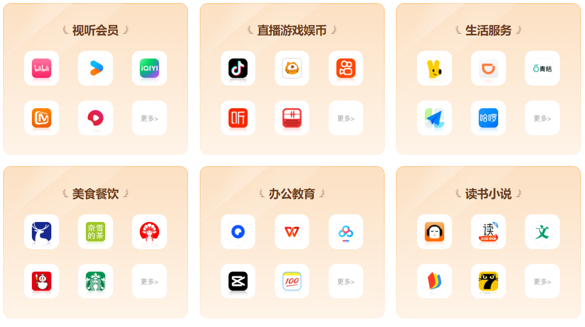 影视VIP会员货源指南：揭秘可靠拿货渠道与数字权益平台