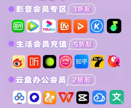 数字权益平台官网操作后台示例